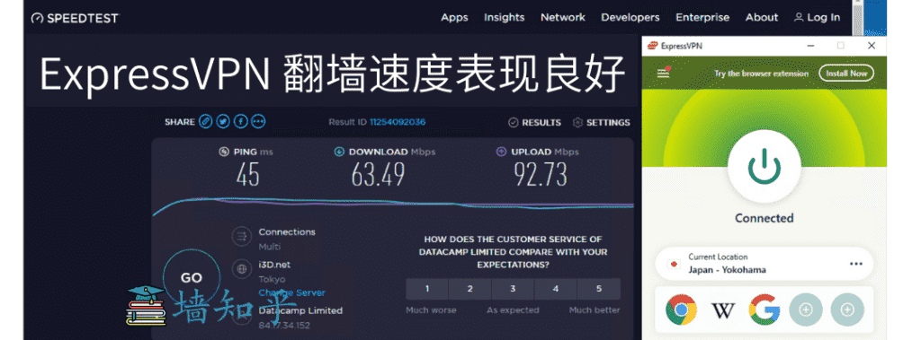 VPN测速、VPN排行、ExpressVPN测速